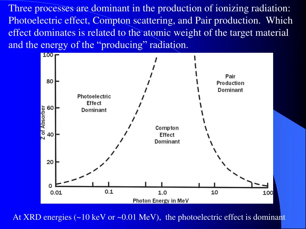 three processes are dominant in the production