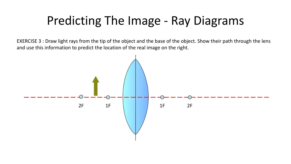 predicting the image ray diagrams 5