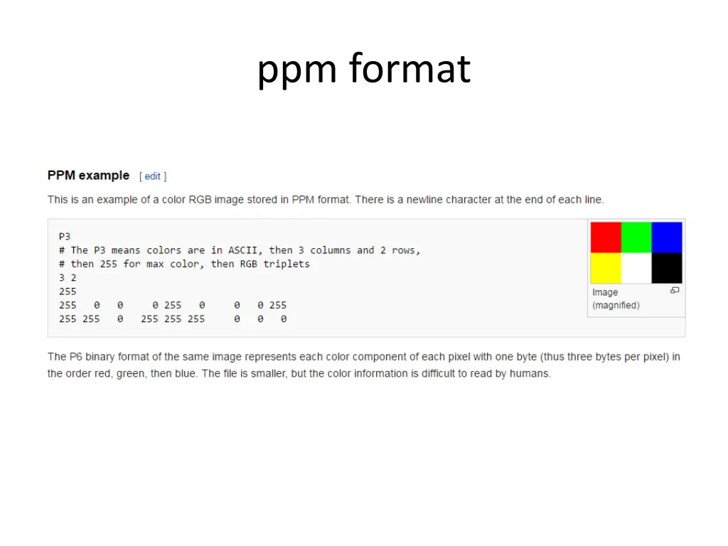 ppm format