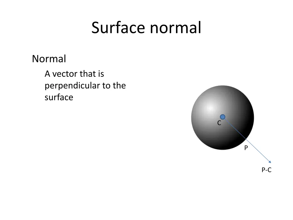 surface normal