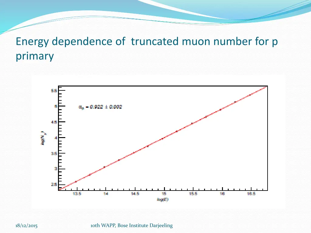 energy dependence of truncated muon number