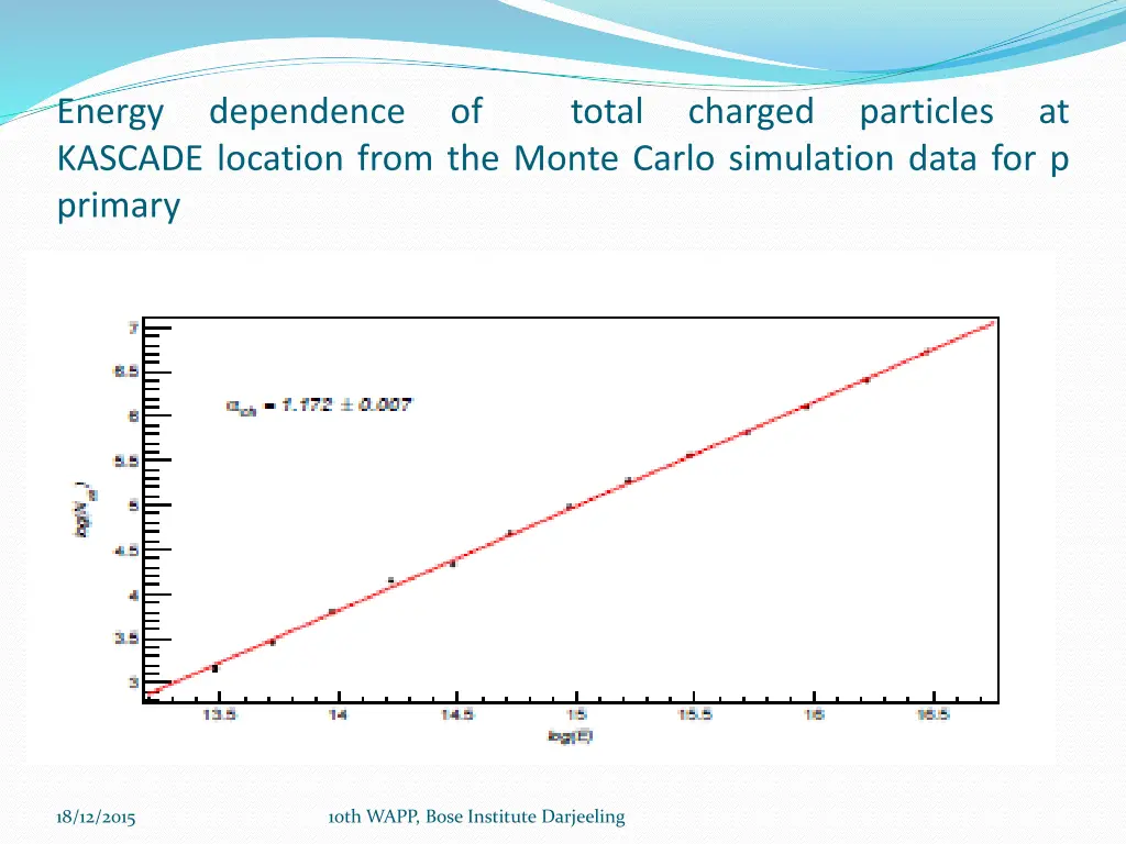 energy kascade location from the monte carlo