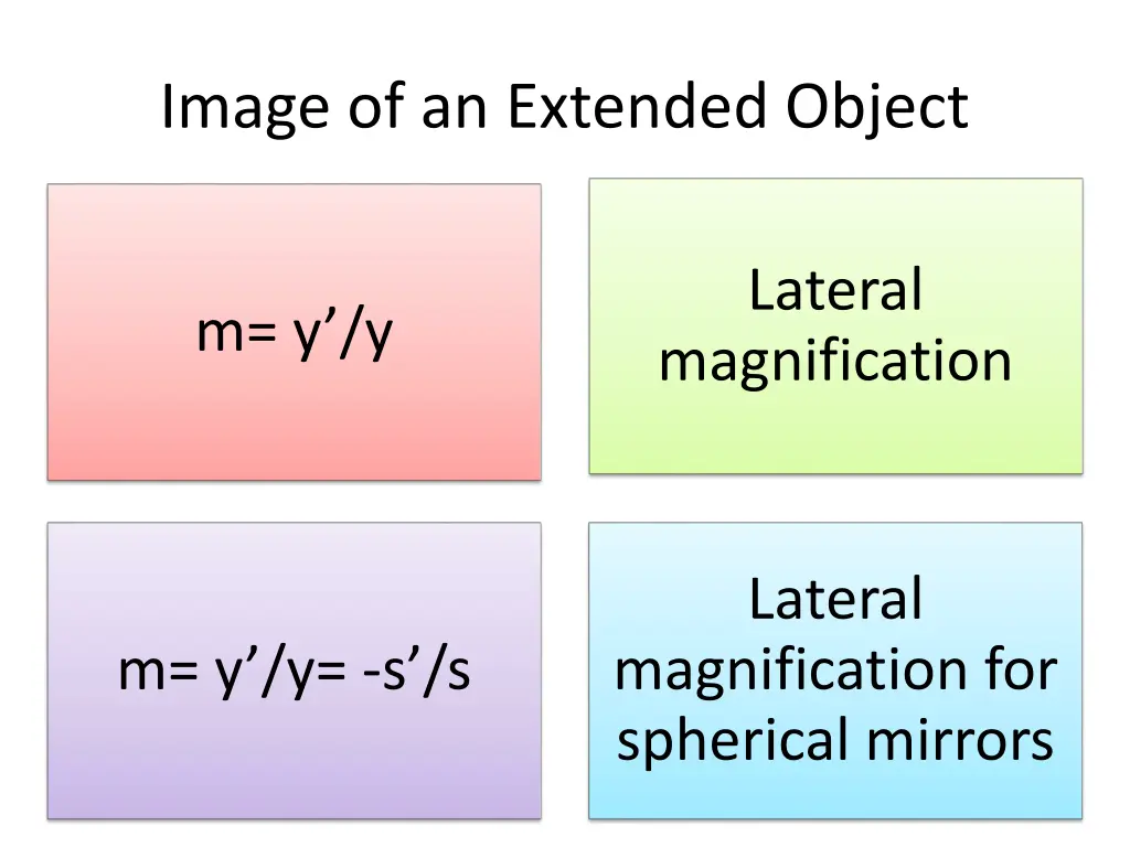 image of an extended object 2