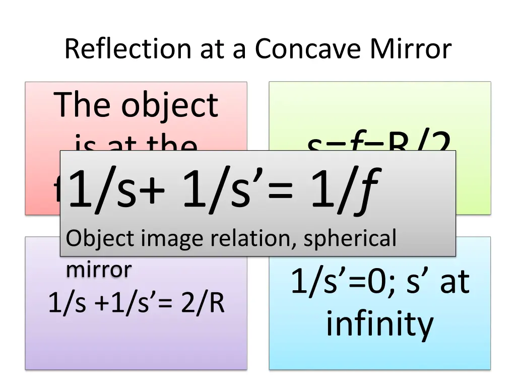 reflection at a concave mirror 8