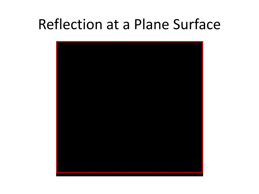 reflection at a plane surface