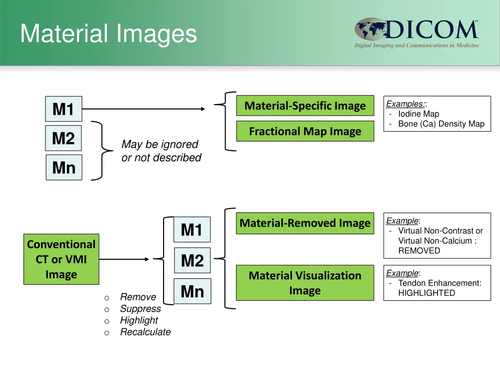 material images 1