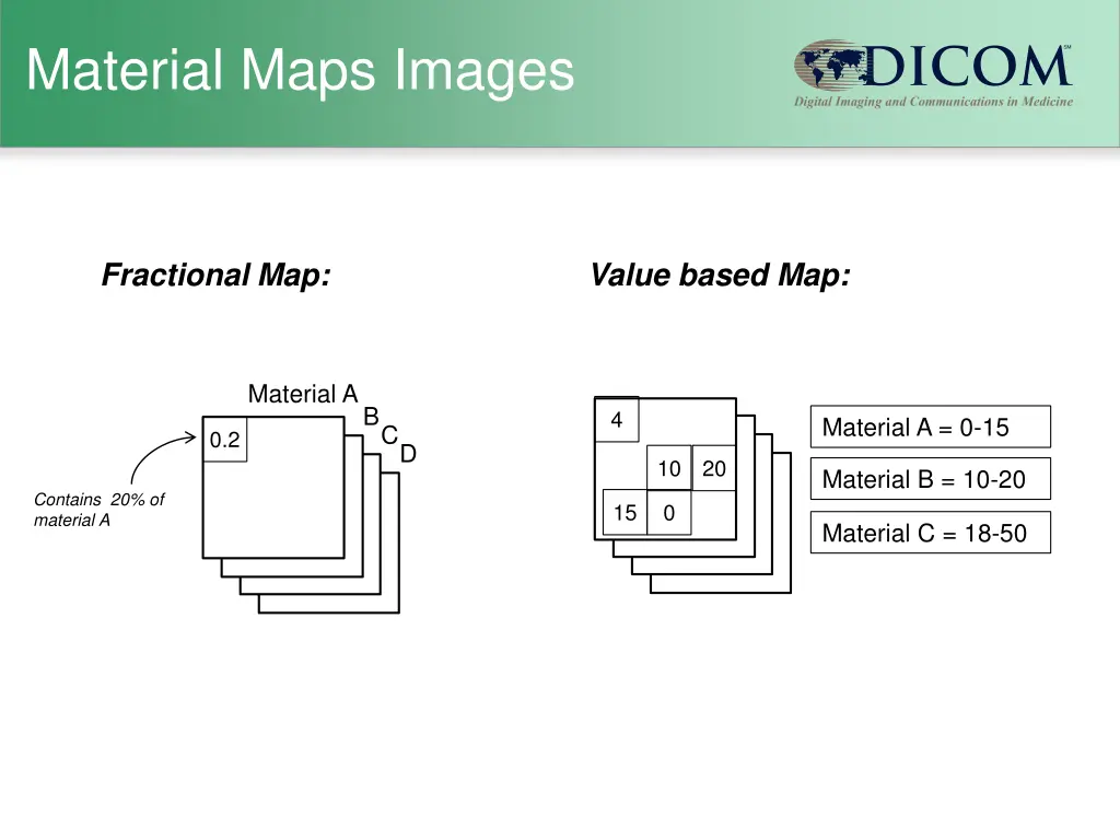 material maps images