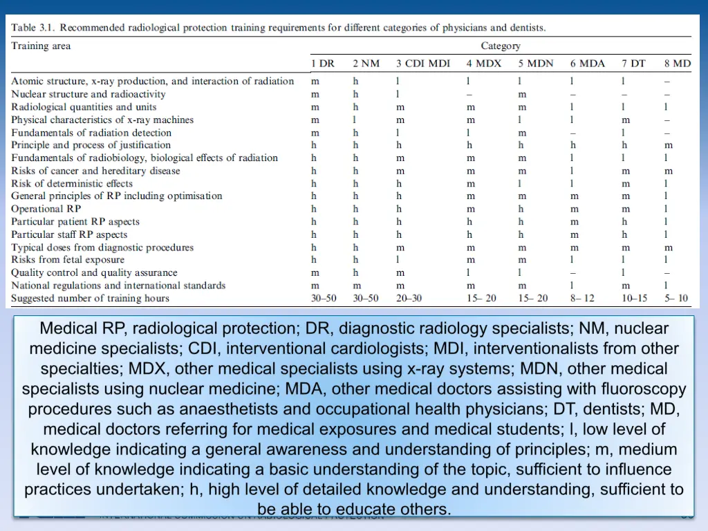 slide36