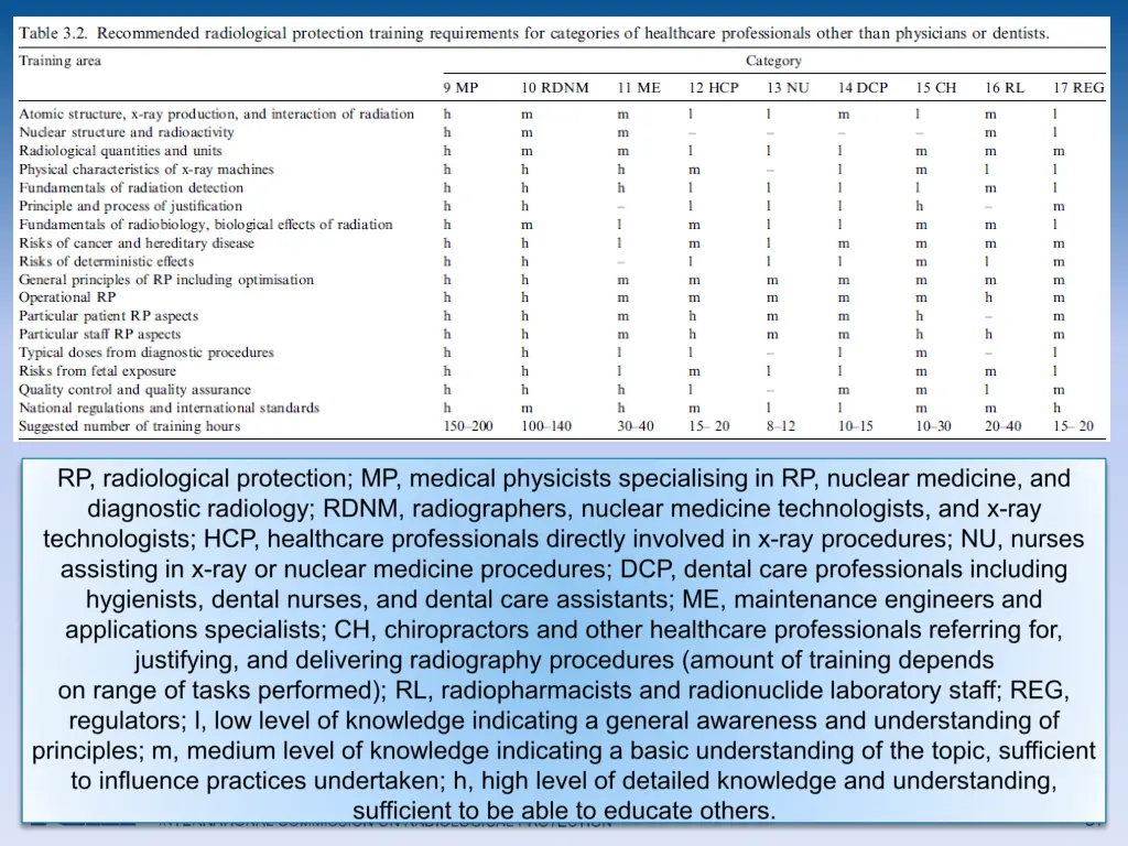 slide37