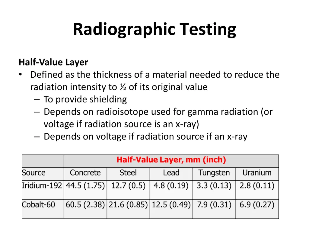 radiographic testing 30