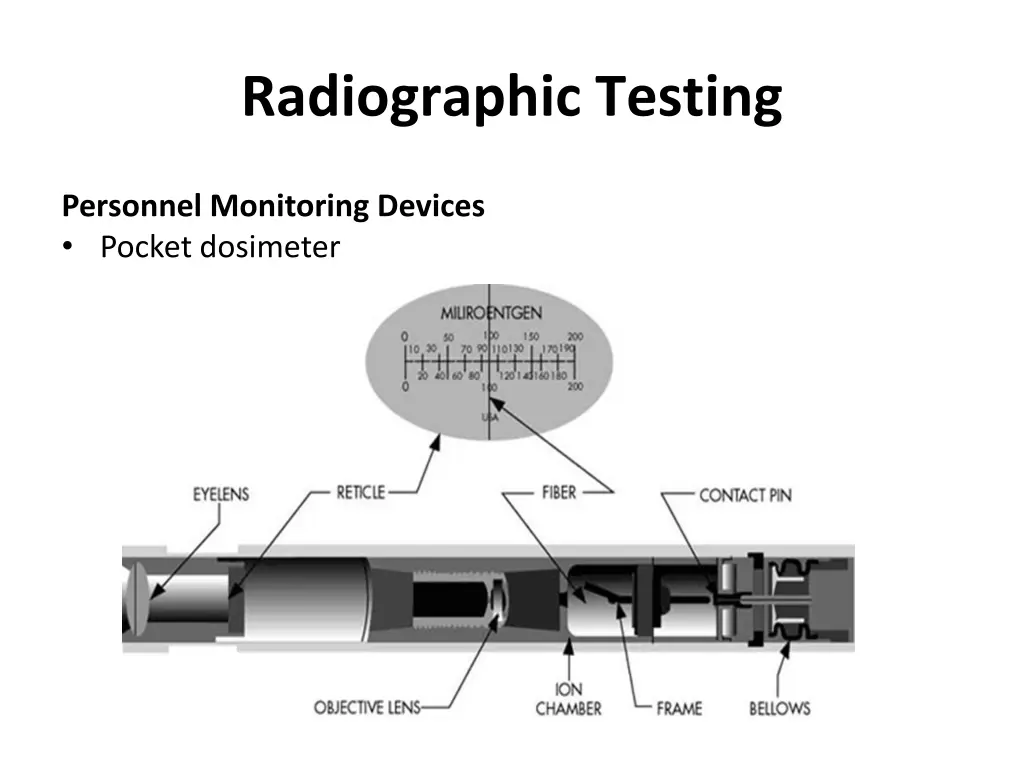 radiographic testing 33