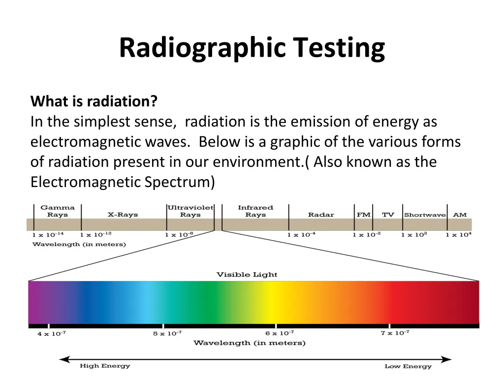 radiographic testing 4