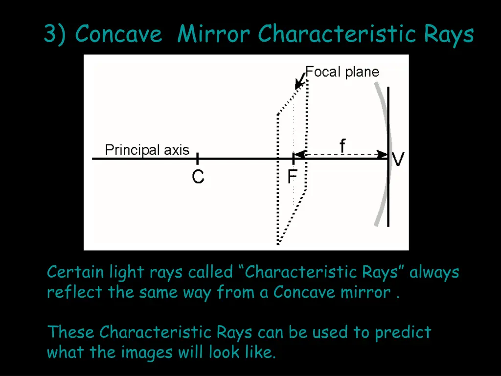 3 concave mirror characteristic rays 1