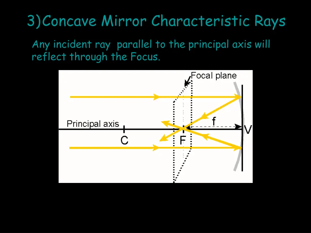 3 concave mirror characteristic rays 3