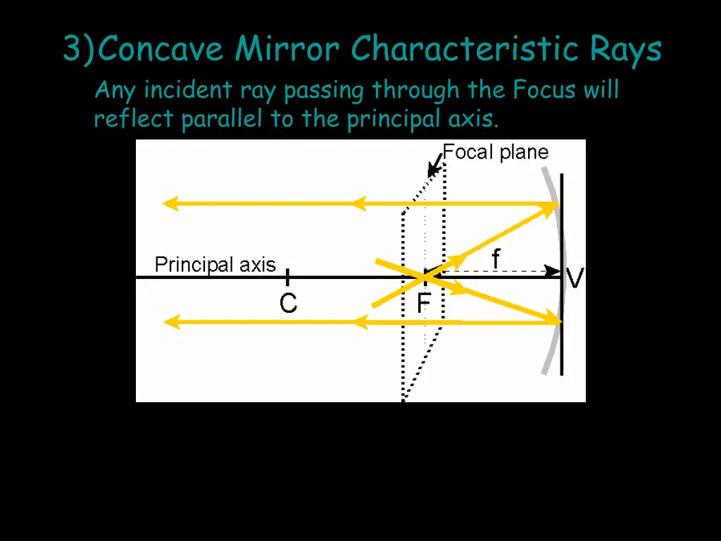 3 concave mirror characteristic rays 5