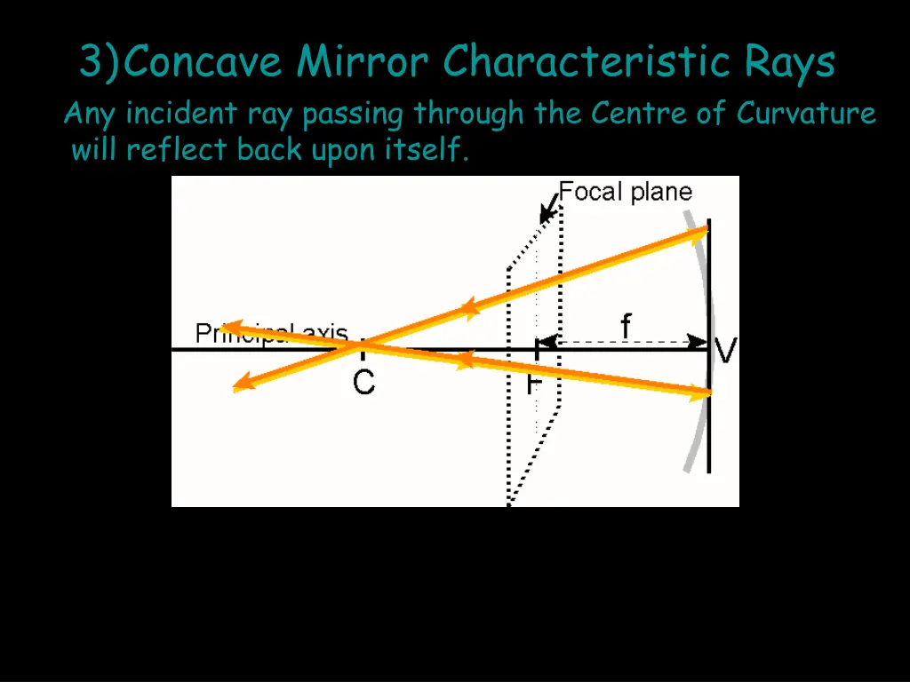 3 concave mirror characteristic rays 7