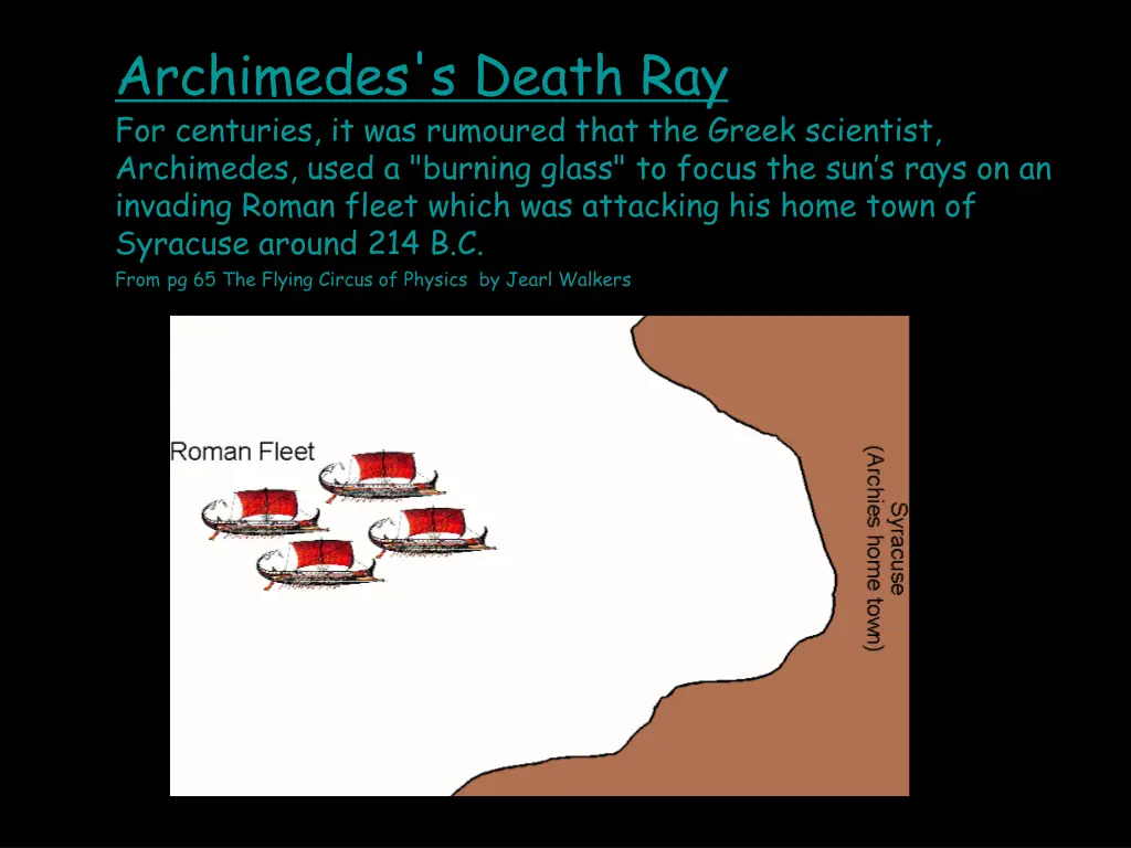 archimedes s death ray for centuries