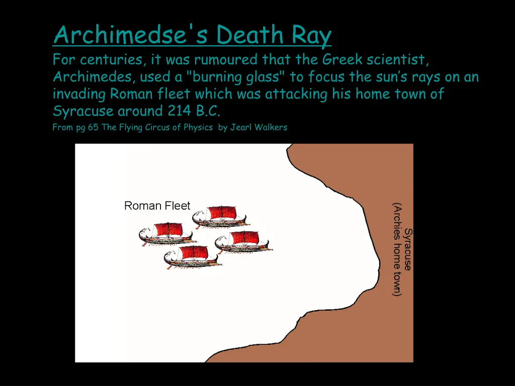 archimedse s death ray for centuries