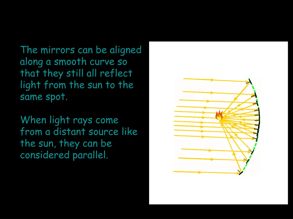 the mirrors can be aligned along a smooth curve