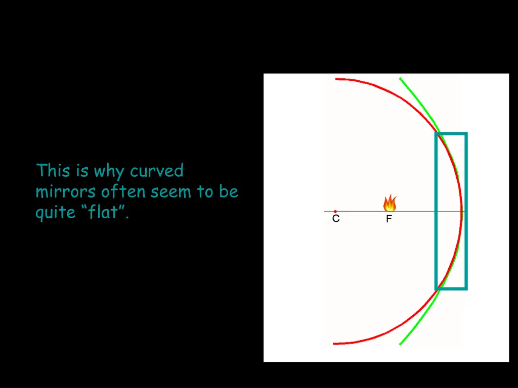 this is why curved mirrors often seem to be quite