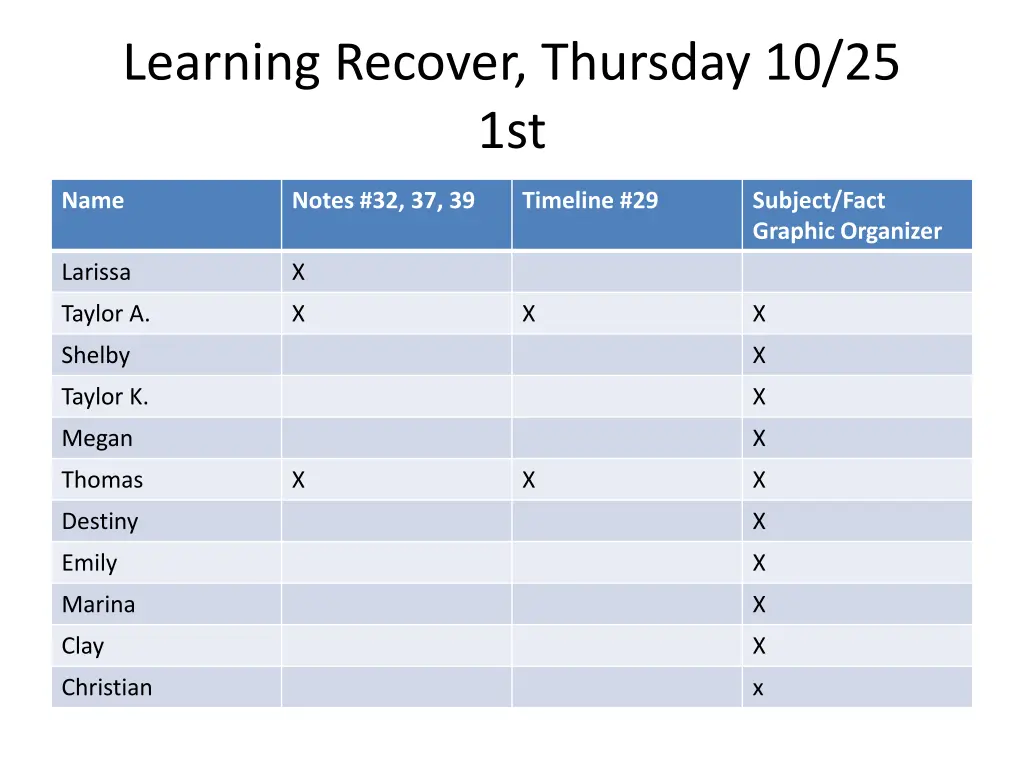 learning recover thursday 10 25 1st