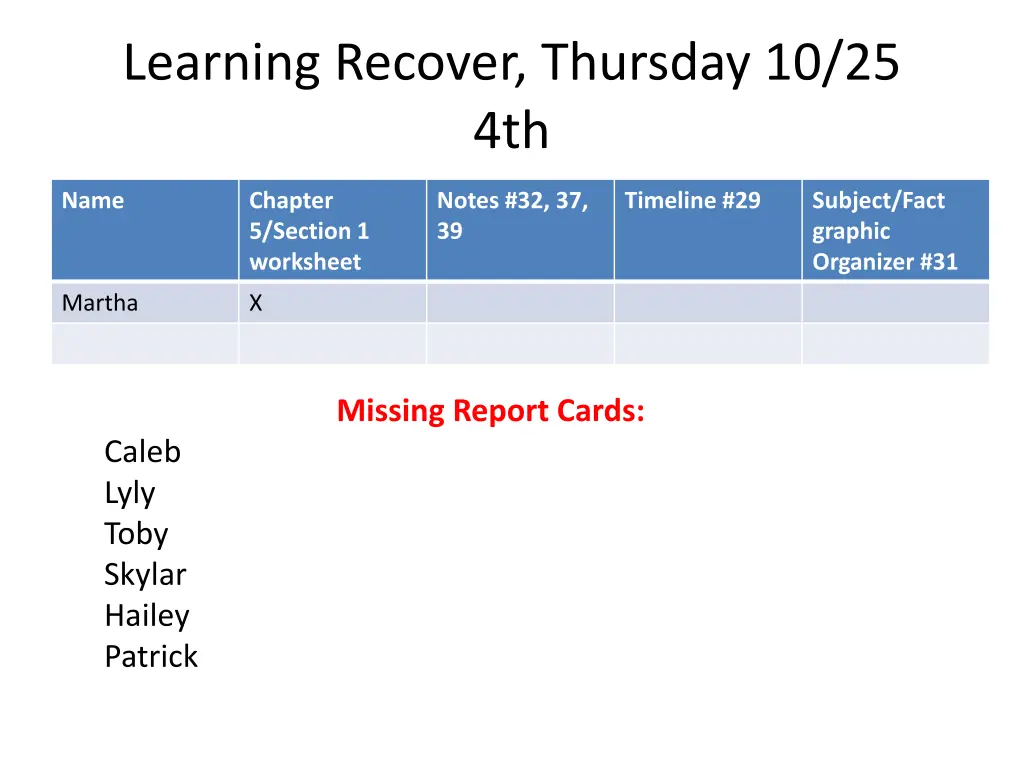 learning recover thursday 10 25 4th