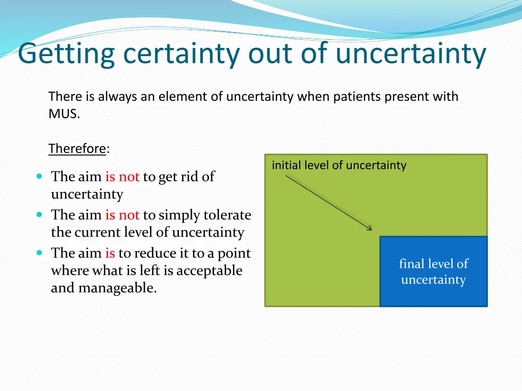 getting certainty out of uncertainty