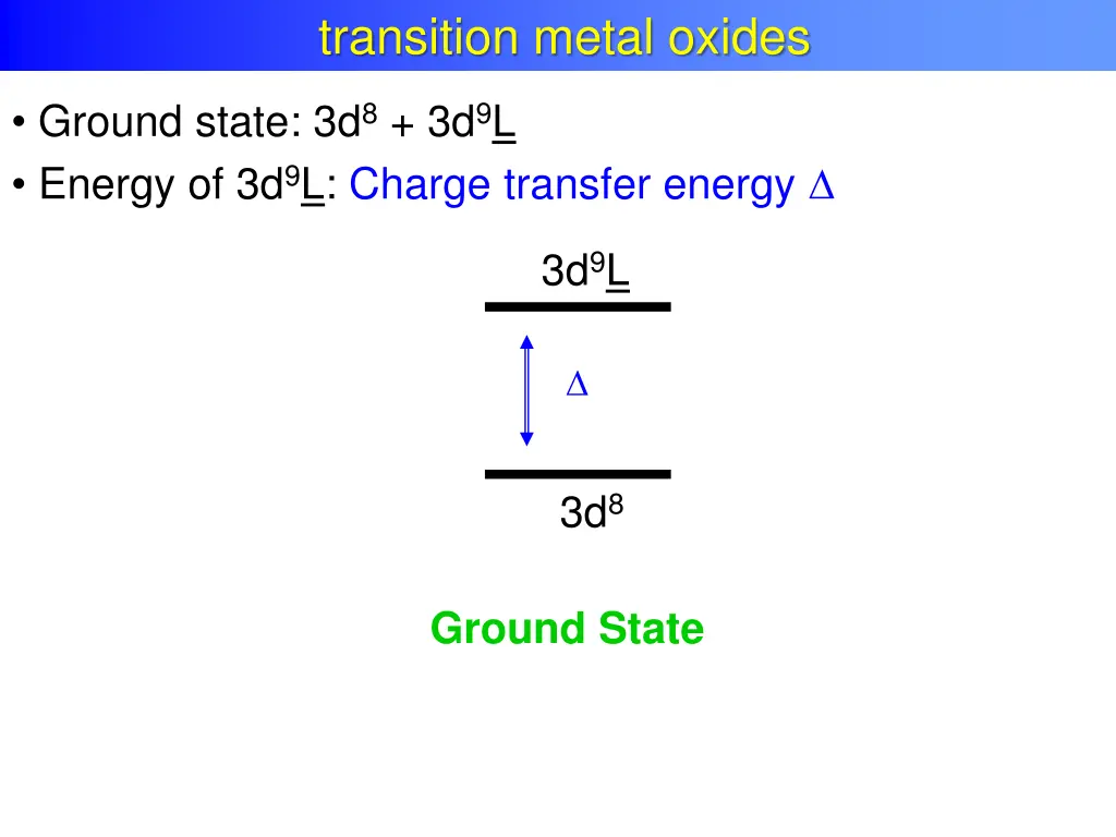 charge transfer effects in xas and xps transition