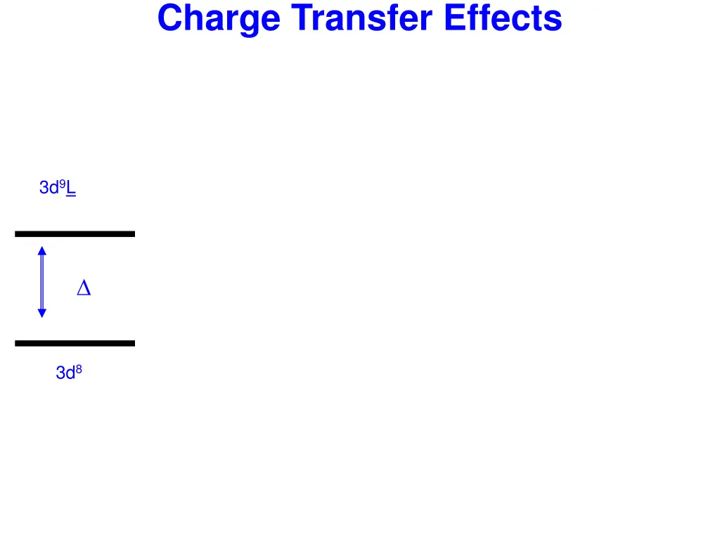 charge transfer effects