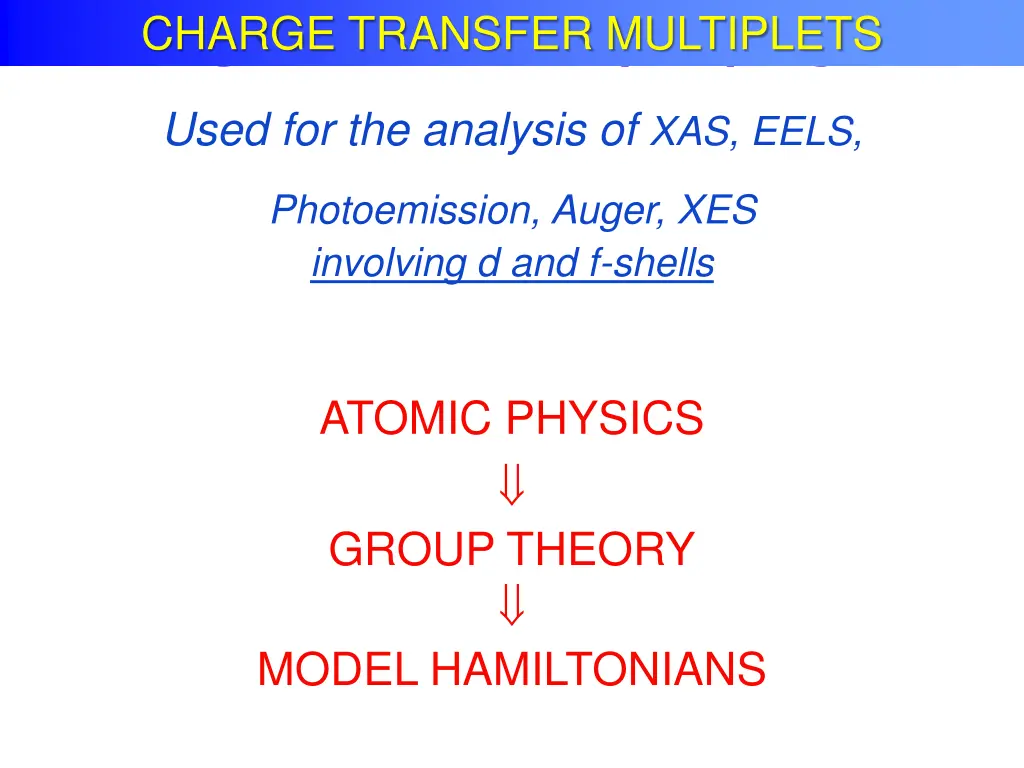 charge transfer multiplet program charge transfer 1