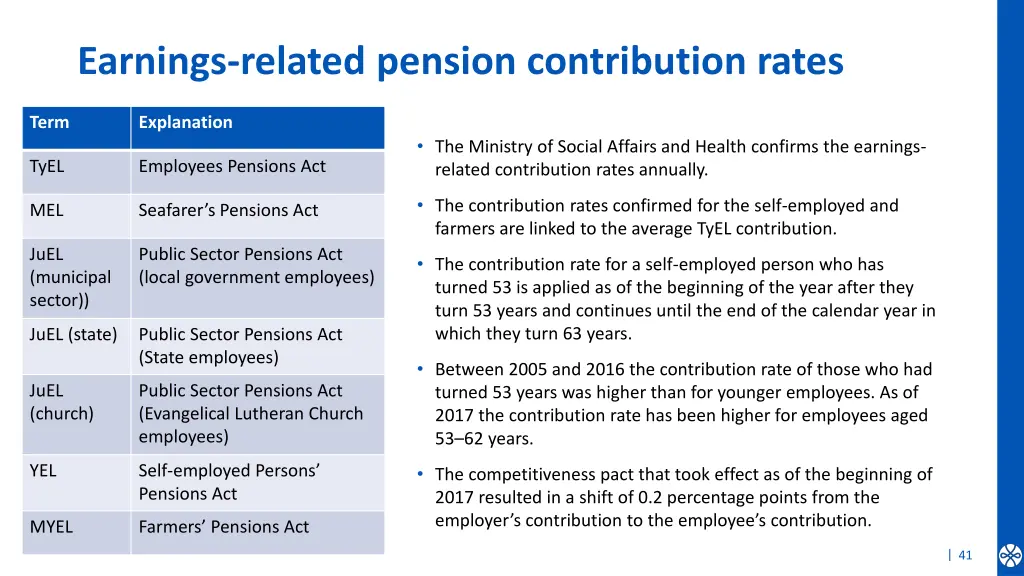 earnings related pension contribution rates 1