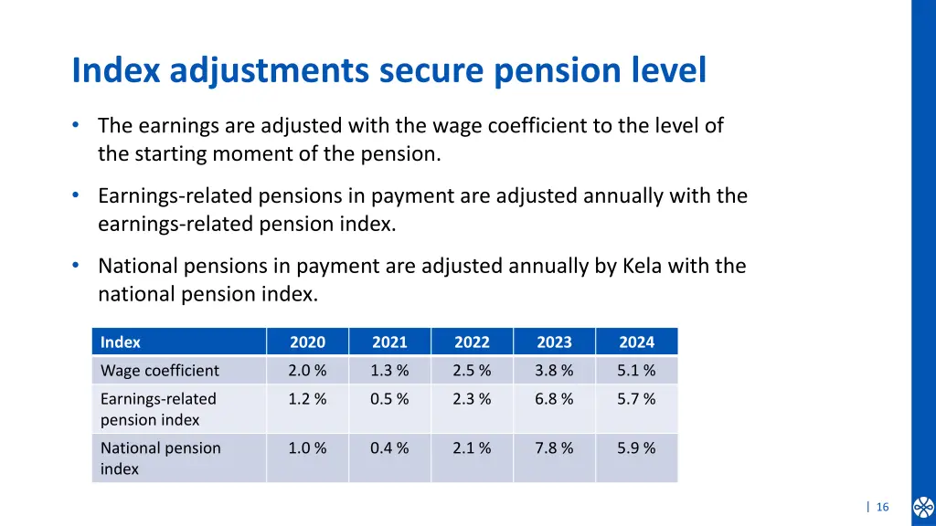 index adjustments secure pension level