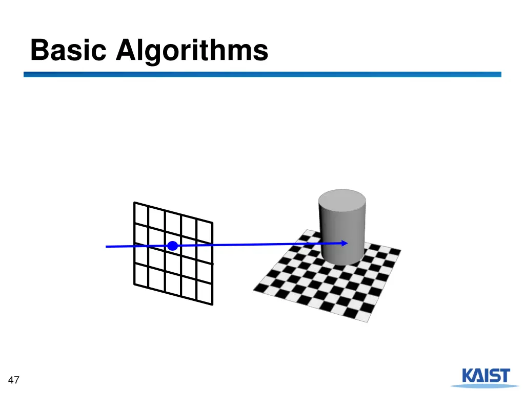 basic algorithms 1