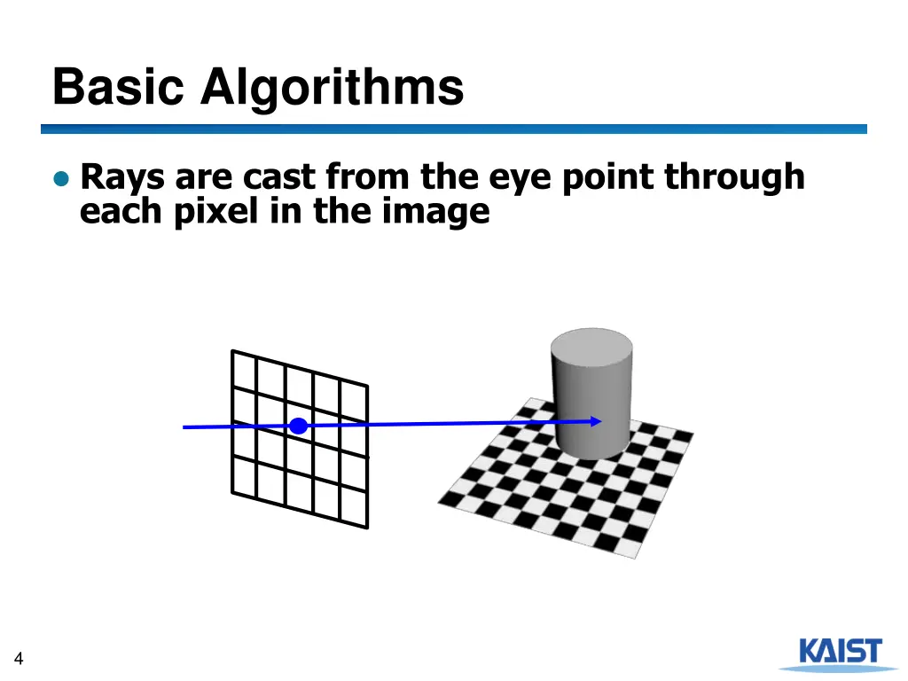 basic algorithms