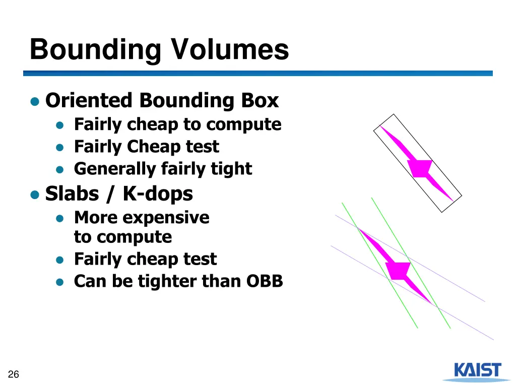 bounding volumes 2