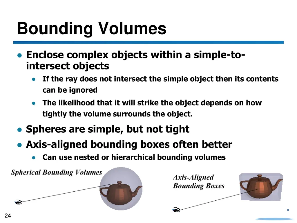 bounding volumes