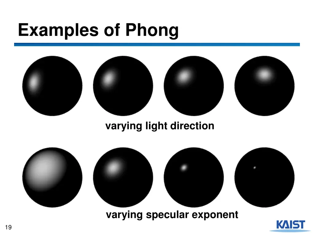 examples of phong