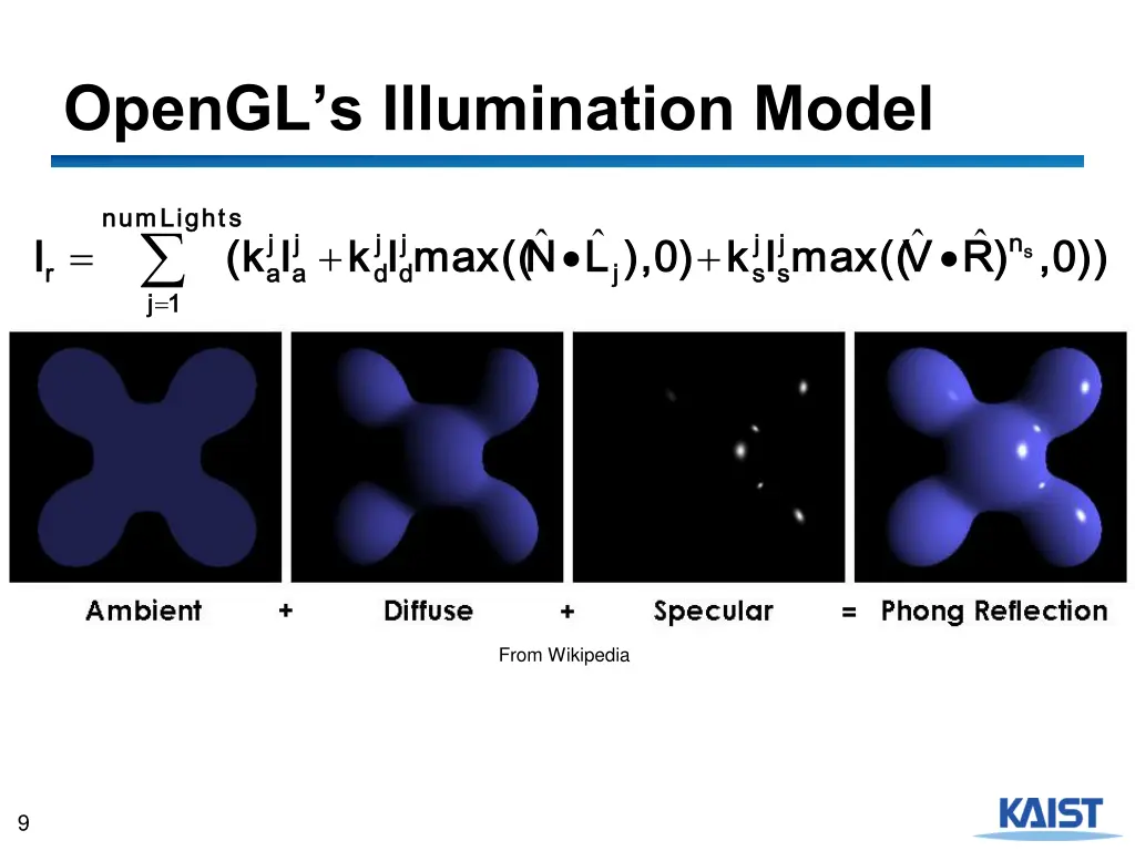 opengl s illumination model