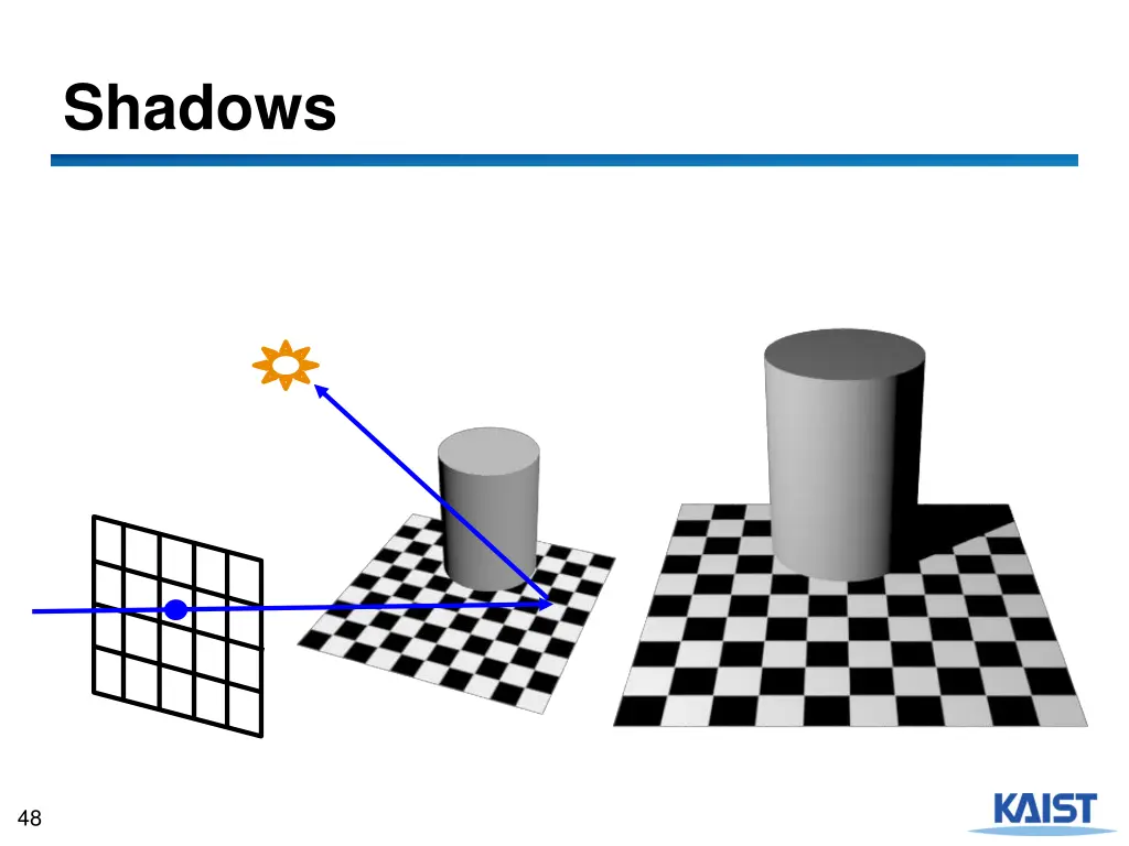 shadows 1