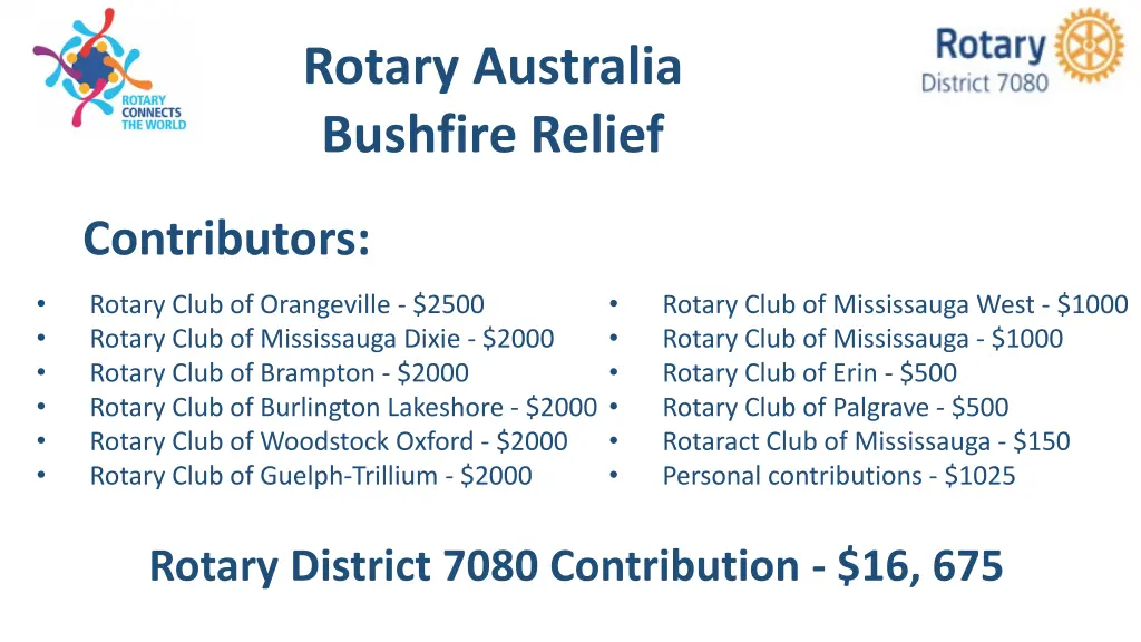 rotary australia bushfire relief