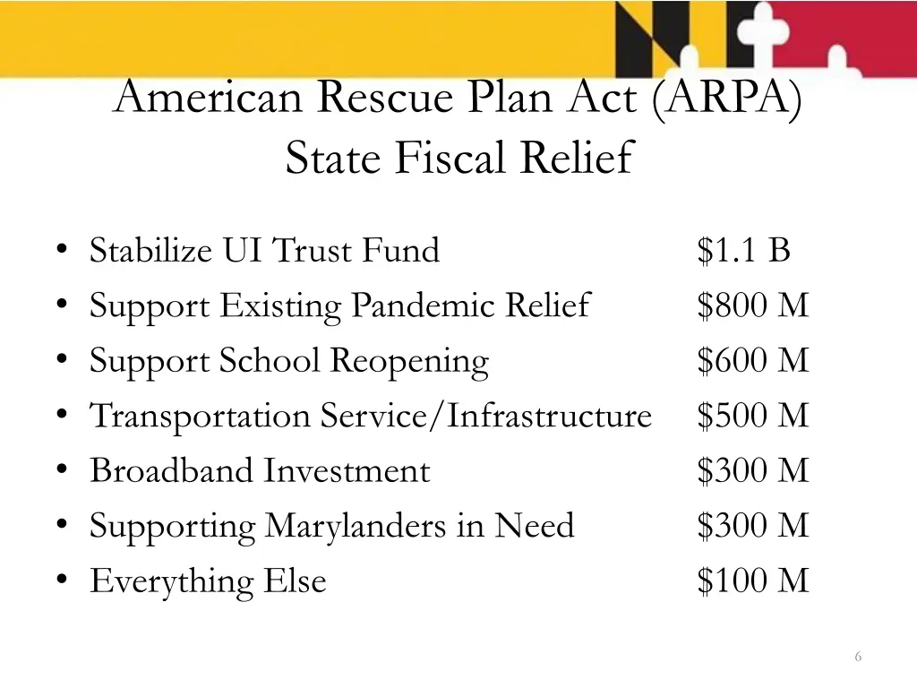 american rescue plan act arpa state fiscal relief