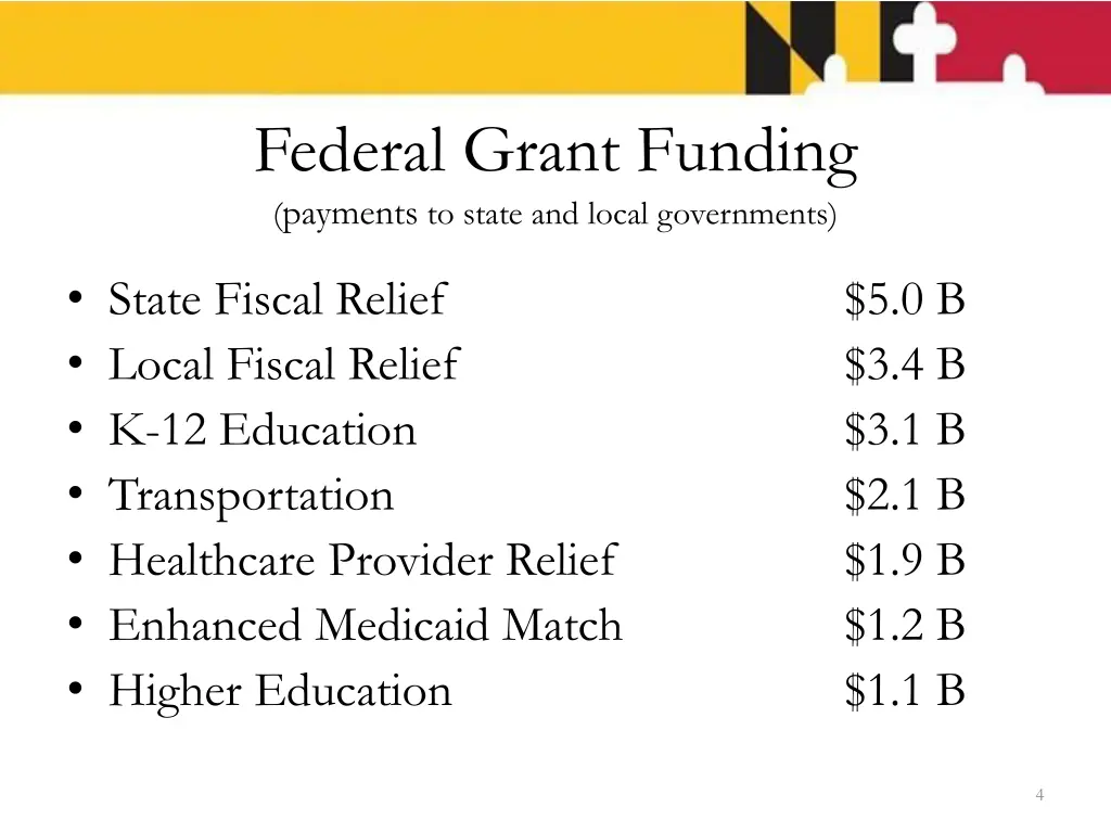 federal grant funding payments to state and local