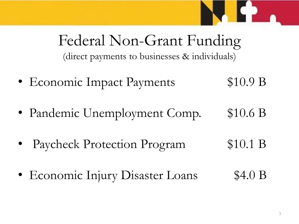 federal non grant funding direct payments