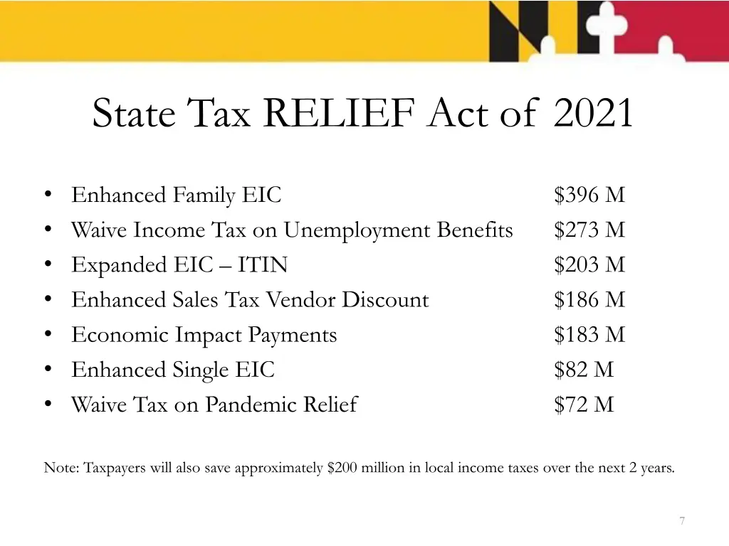 state tax relief act of 2021