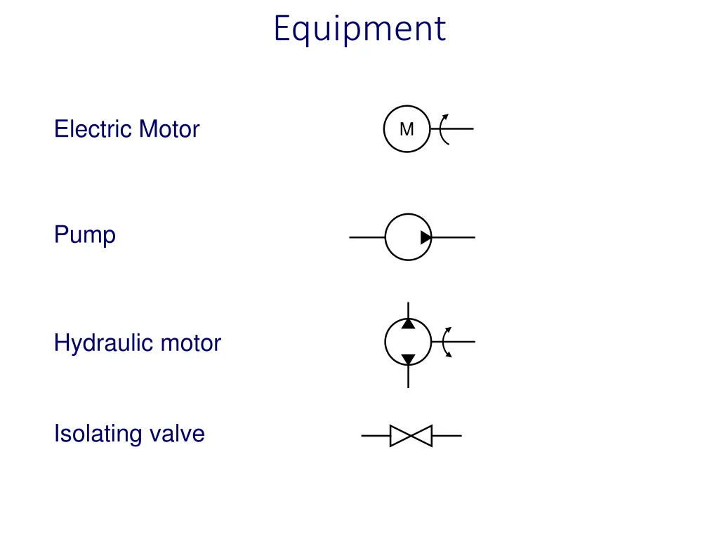 equipment 1