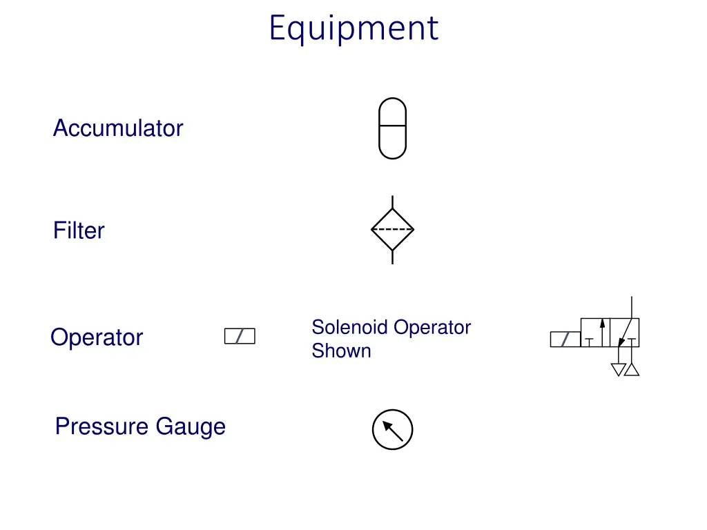 equipment