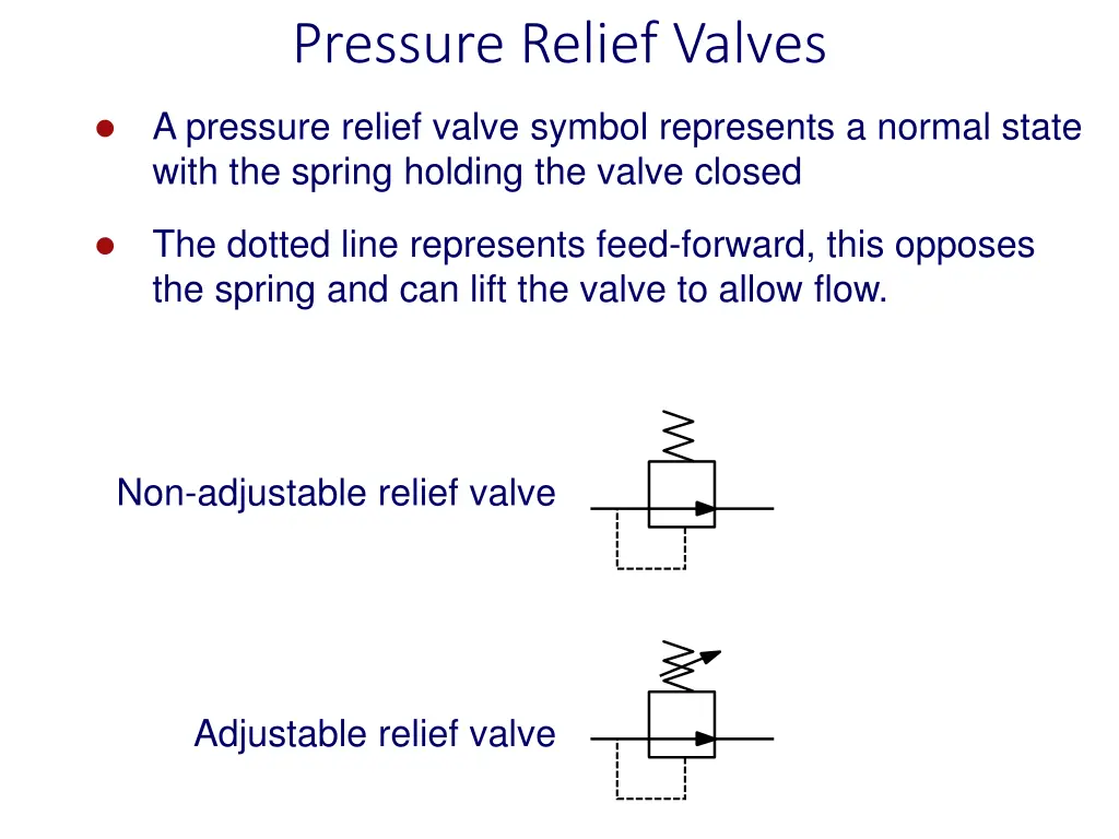 pressure relief valves