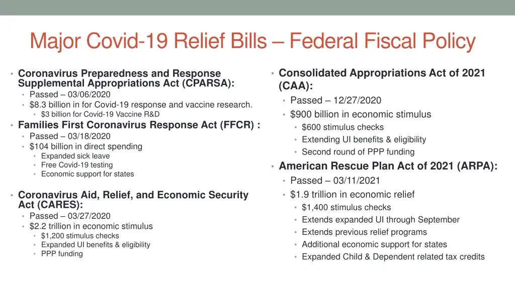 major covid 19 relief bills federal fiscal policy