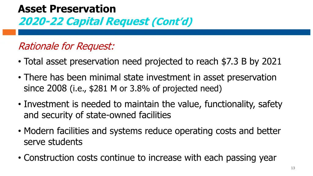 asset preservation 2020 22 capital request cont d