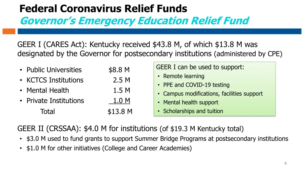 federal coronavirus relief funds governor